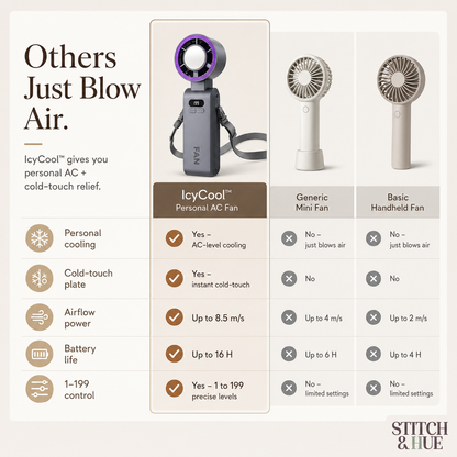 STITCH AND HUE ICYCOOL™  HANDHELD COOLING FAN